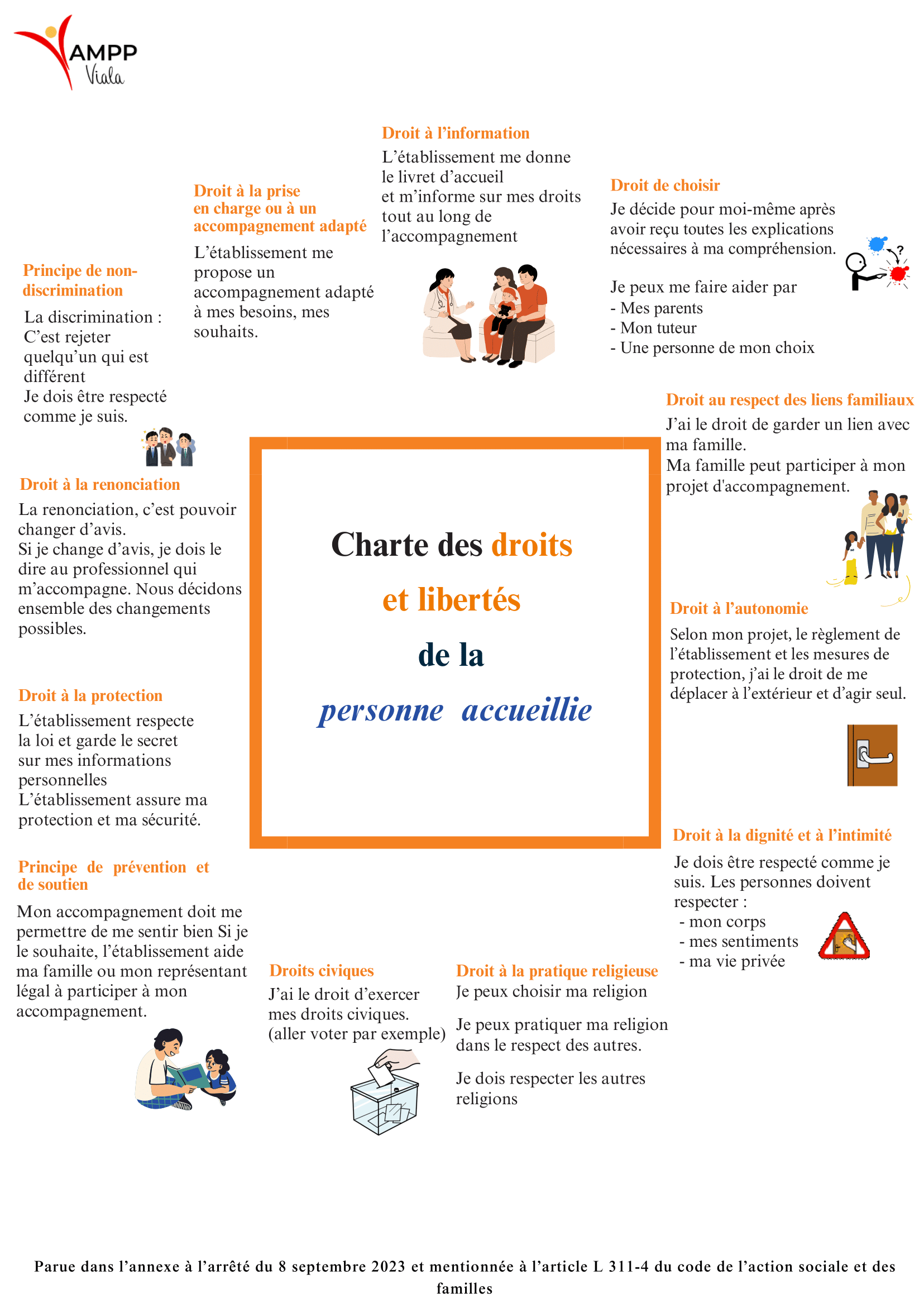 Charte des droits et libertés de la personne accueillie au CMPP | AMPP ...